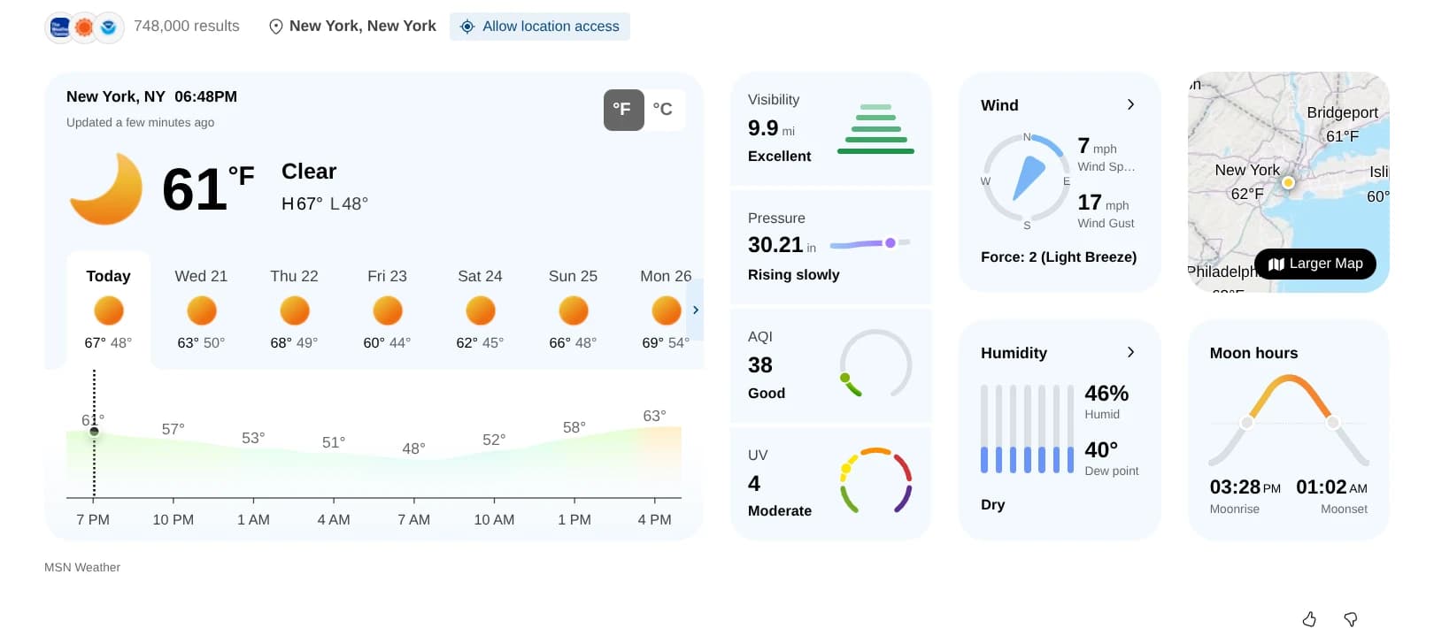Bing's weather for New York, NY, the city this persona's proxy exits in